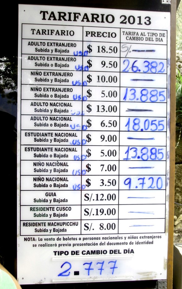 Precios en los viajes a Perú