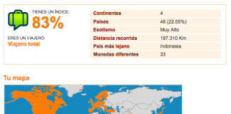 Bases del I concurso “El Índice BUV más alto” ramon_ibuv