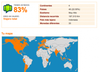 ¿Tú te has visto el Índice BUV? ramon_ibuv