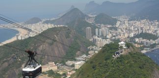 Lugares para visitar en tu viaje a Brasil funicular rio de janeiro brasil