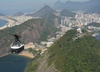 Lugares para visitar en tu viaje a Brasil funicular rio de janeiro brasil