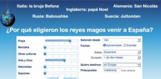 ¿Por qué eligieron los Reyes Magos venir a España?