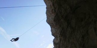 Turismo activo en tu viaje a Mónaco turismo activo en Mónaco