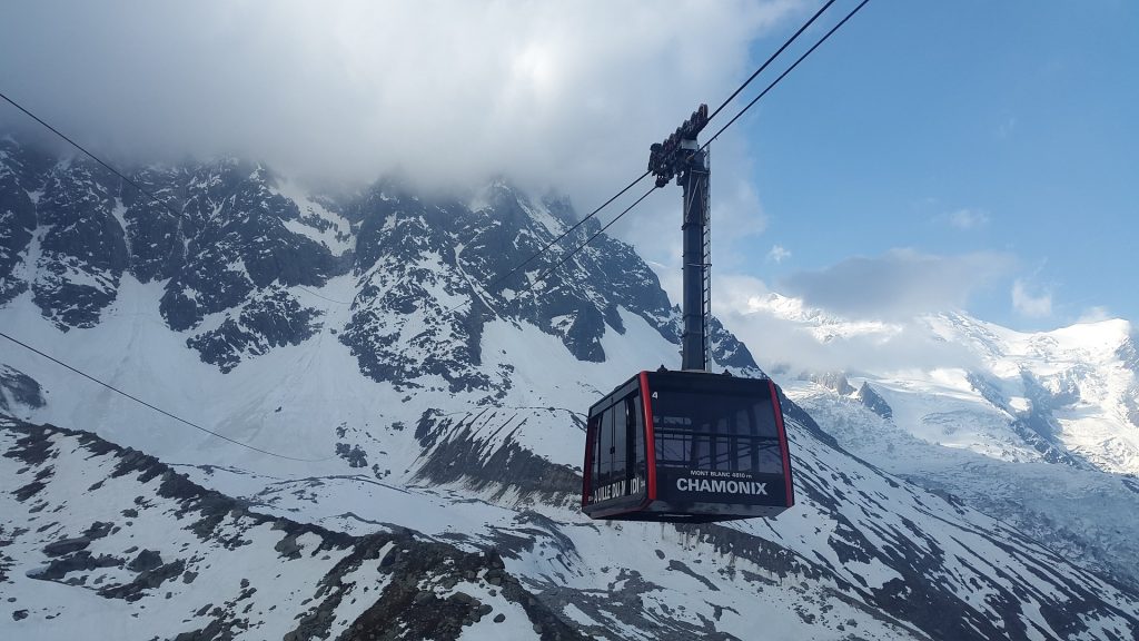 Teleférico Aiguille du Midi