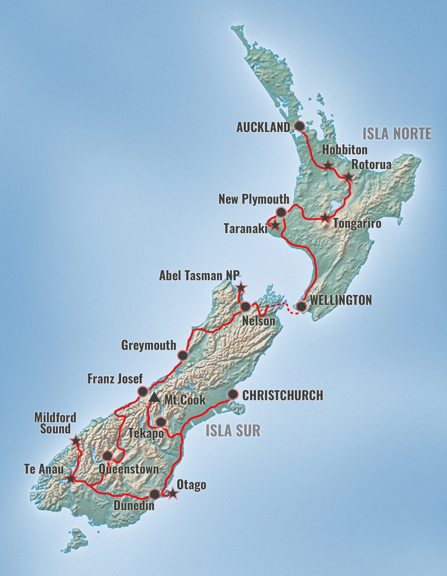 La Ruta Aotearoa